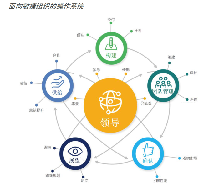 合弄-中文.png